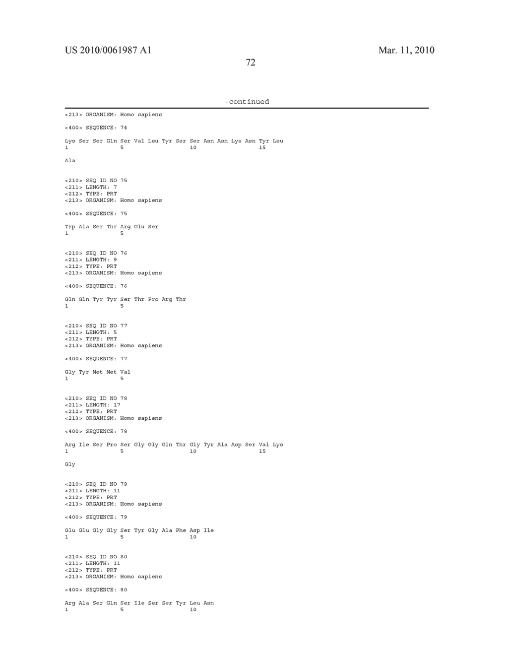 High Affinity Antibodies Against HMGB1 and Methods Of Use Thereof - diagram, schematic, and image 127