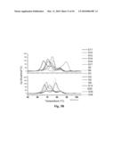 High Affinity Antibodies Against HMGB1 and Methods Of Use Thereof diagram and image