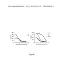 High Affinity Antibodies Against HMGB1 and Methods Of Use Thereof diagram and image