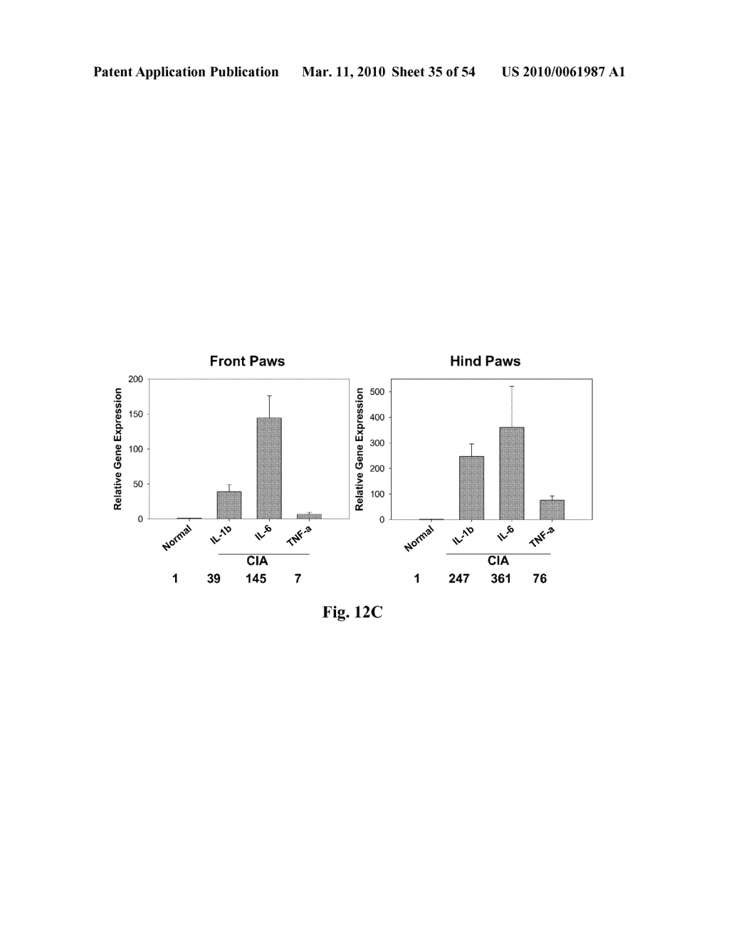 High Affinity Antibodies Against HMGB1 and Methods Of Use Thereof - diagram, schematic, and image 36