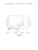 High Affinity Antibodies Against HMGB1 and Methods Of Use Thereof diagram and image