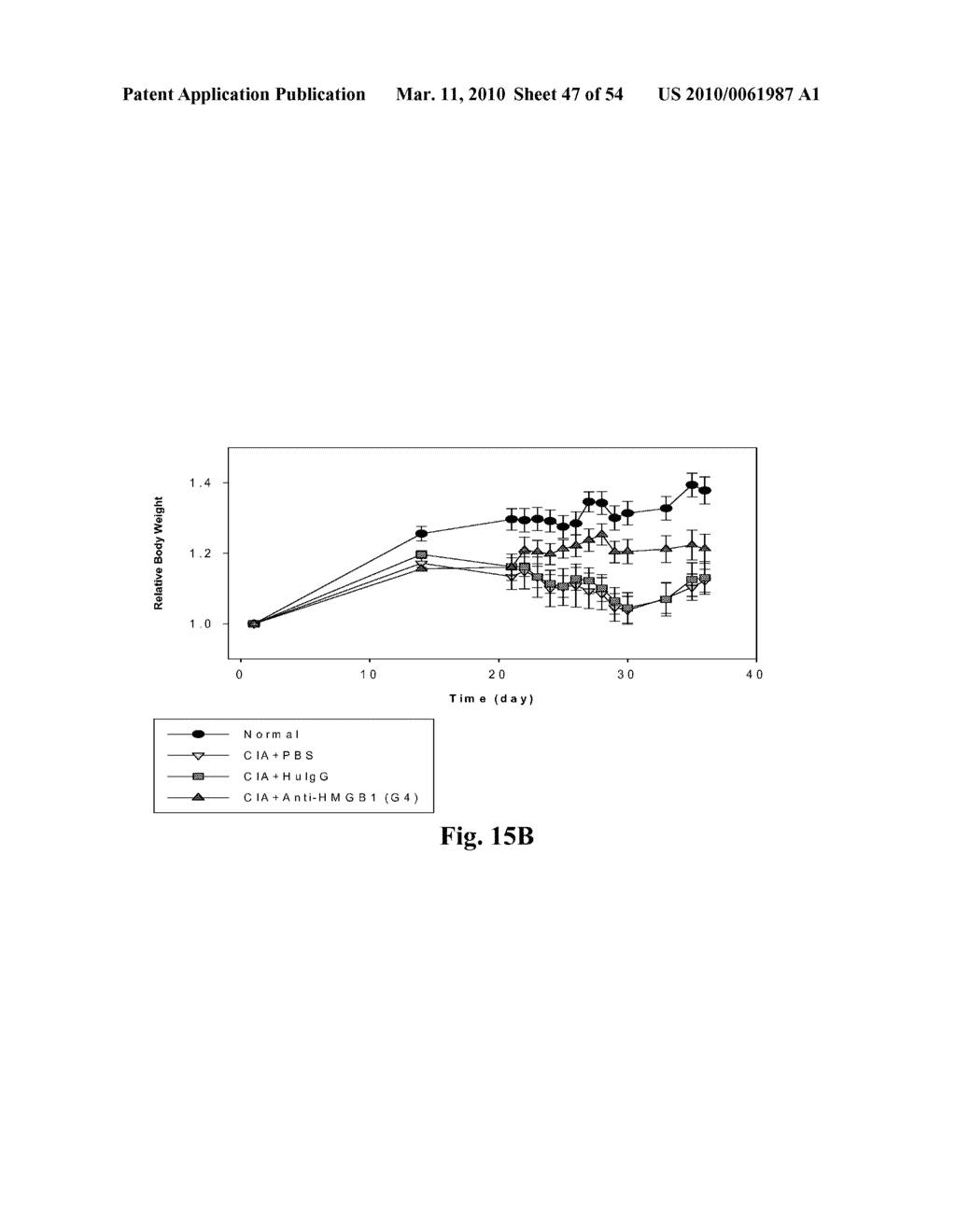 High Affinity Antibodies Against HMGB1 and Methods Of Use Thereof - diagram, schematic, and image 48