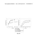 High Affinity Antibodies Against HMGB1 and Methods Of Use Thereof diagram and image