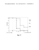 High Affinity Antibodies Against HMGB1 and Methods Of Use Thereof diagram and image