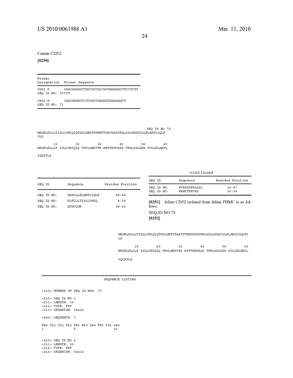 Monoclonal antibodies - diagram, schematic, and image 25