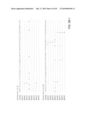 Hemagglutinin Polypeptides, and Reagents and Methods Relating Thereto diagram and image