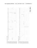 Hemagglutinin Polypeptides, and Reagents and Methods Relating Thereto diagram and image