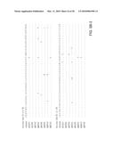 Hemagglutinin Polypeptides, and Reagents and Methods Relating Thereto diagram and image