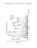 Hemagglutinin Polypeptides, and Reagents and Methods Relating Thereto diagram and image