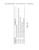 Hemagglutinin Polypeptides, and Reagents and Methods Relating Thereto diagram and image