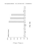 Hemagglutinin Polypeptides, and Reagents and Methods Relating Thereto diagram and image