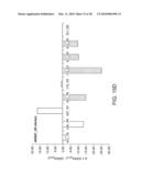 Hemagglutinin Polypeptides, and Reagents and Methods Relating Thereto diagram and image