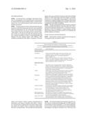 Hemagglutinin Polypeptides, and Reagents and Methods Relating Thereto diagram and image