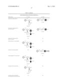 Hemagglutinin Polypeptides, and Reagents and Methods Relating Thereto diagram and image