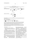 Hemagglutinin Polypeptides, and Reagents and Methods Relating Thereto diagram and image