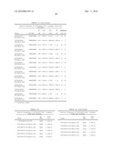 Antibodies diagram and image