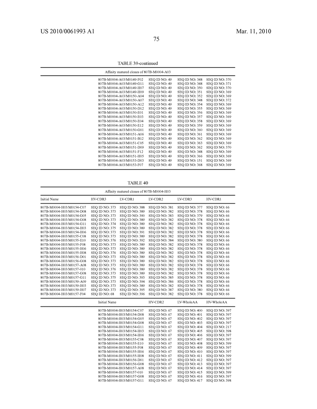 Antibodies - diagram, schematic, and image 107