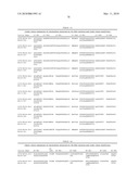 Antibodies diagram and image