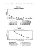 Antibodies diagram and image