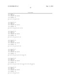 Antibodies diagram and image