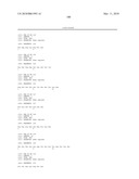 Antibodies diagram and image