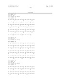 Antibodies diagram and image