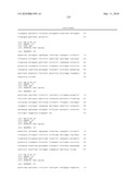 Antibodies diagram and image