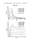 Antibodies diagram and image