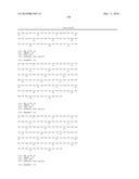 Antibodies diagram and image