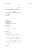 Antibodies diagram and image