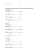 Antibodies diagram and image