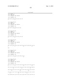 Antibodies diagram and image