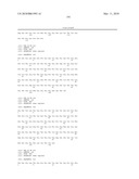 Antibodies diagram and image