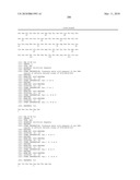 Antibodies diagram and image