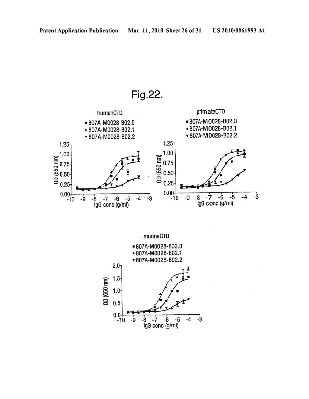 Antibodies - diagram, schematic, and image 27