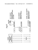 Antibodies diagram and image