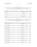 Antibodies diagram and image