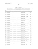 Antibodies diagram and image