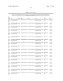 Antibodies diagram and image