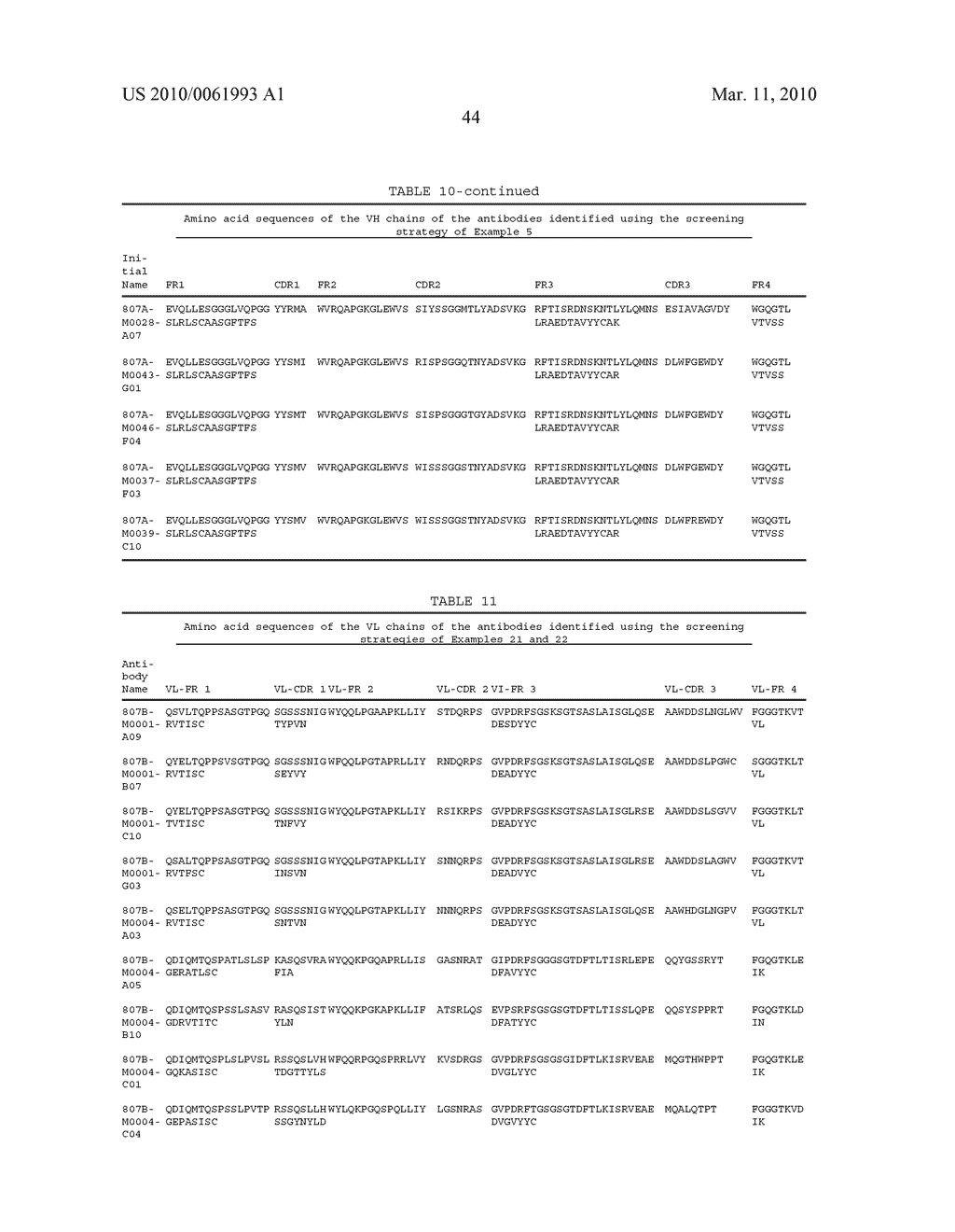 Antibodies - diagram, schematic, and image 76