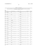 Antibodies diagram and image