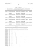 Antibodies diagram and image