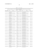 Antibodies diagram and image