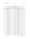 Antibodies diagram and image