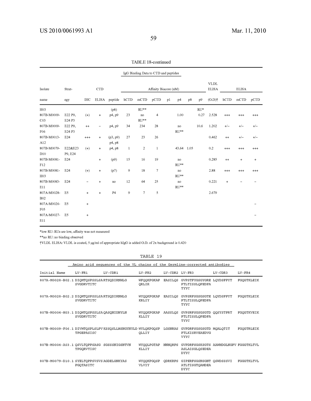 Antibodies - diagram, schematic, and image 91