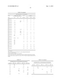 Antibodies diagram and image