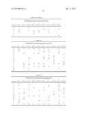 Antibodies diagram and image