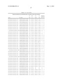 Antibodies diagram and image