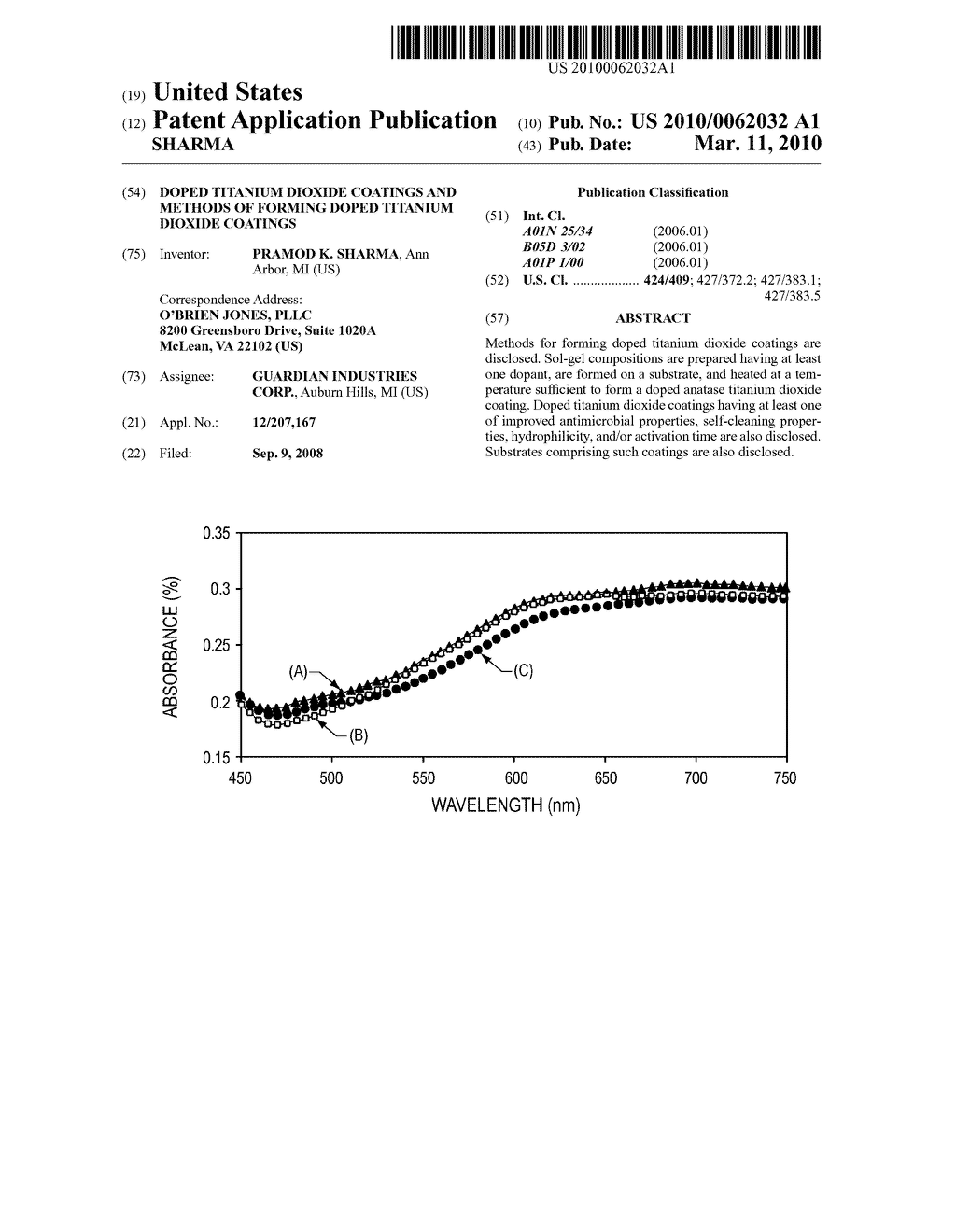 Doped Titanium Dioxide Coatings and Methods of Forming Doped Titanium Dioxide Coatings - diagram, schematic, and image 01