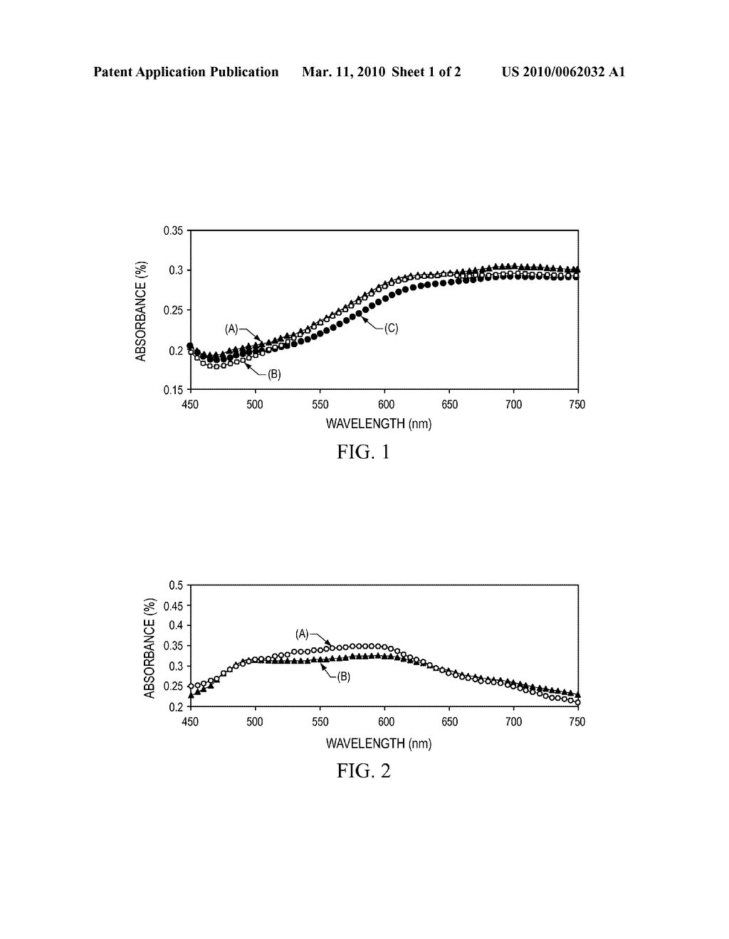 Doped Titanium Dioxide Coatings and Methods of Forming Doped Titanium Dioxide Coatings - diagram, schematic, and image 02